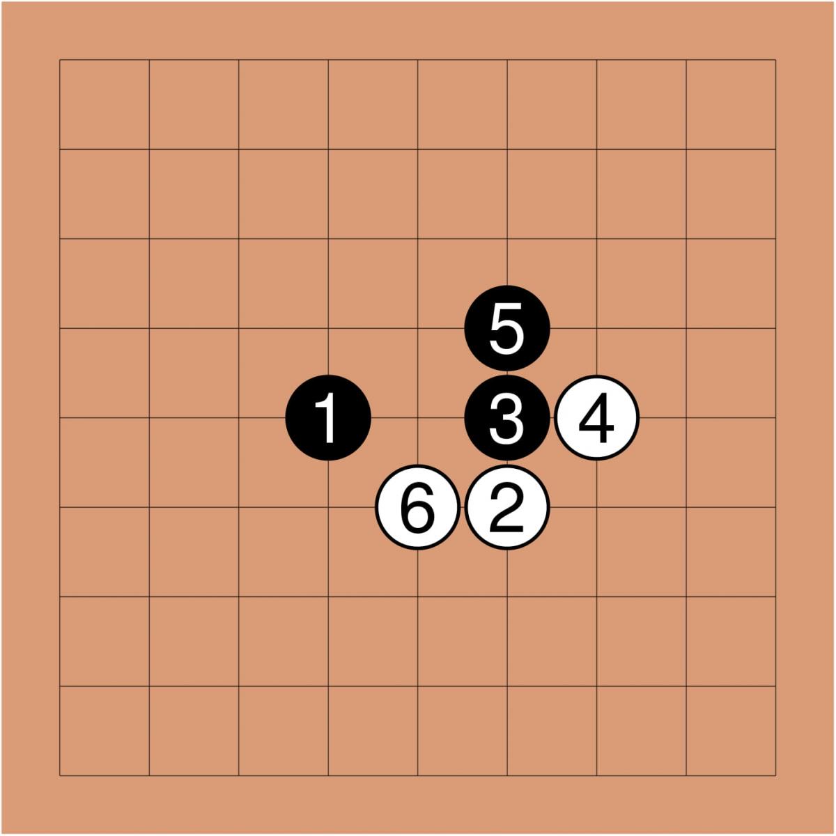 how_to_play_go_moves.jpg