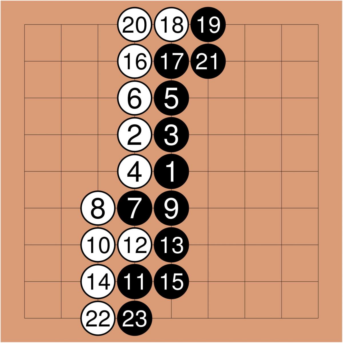 how_to_play_go_territories.jpg