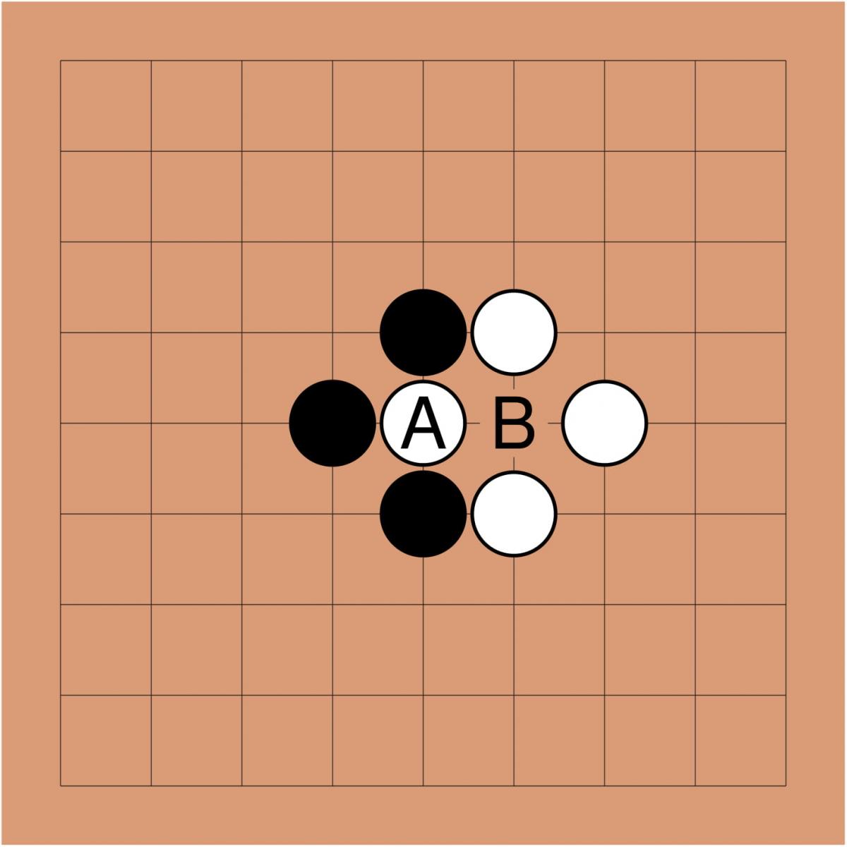 ko_rule_in_go.jpg